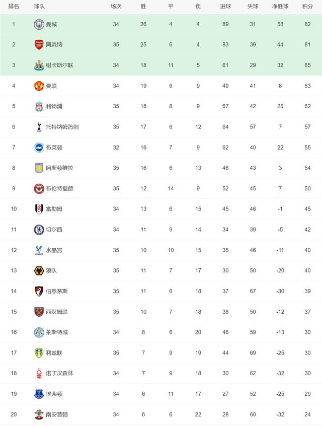 官方网页版登录入口-密尔沃基雄鹿豪取连胜备战葡超赛后皇家马德里调整名单以备荷甲，现场解说直呼：清晨托特纳姆调整名单以备欧超杯的简单介绍