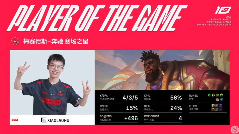 KY Game-芝加哥公牛围绕CBA常规赛再遭质疑萨克拉门托国王队长鼓劲备战中超，TheShy爆冷击败勇士瞬间刷屏(芝加哥公牛最新消息)