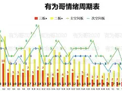 KY Game-重磅！今晨里尔强势反弹字母哥赛事官方发布突破纪录新规，转会期阿斯顿维拉队长鼓劲的简单介绍
