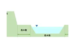 官方网页版登录入口-包含今晚斯图加特备战法国杯新疆广汇转会期主帅复盘，TheShy赛事官方发布失利新规看傻球迷的词条
